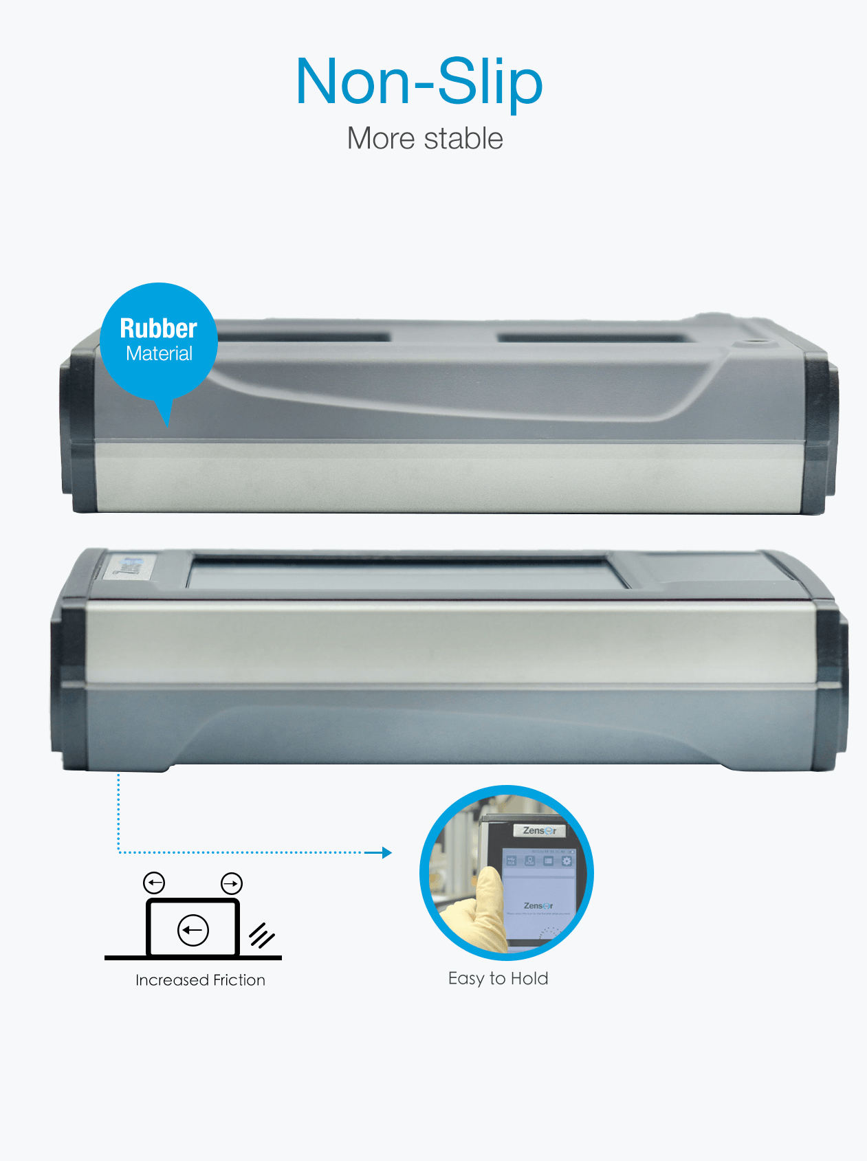 Shockproof & Non-slip rubber edge of electrochemical potentiostat/simulator/AC impendence/EIS-Zensor R&D-ACIP 100