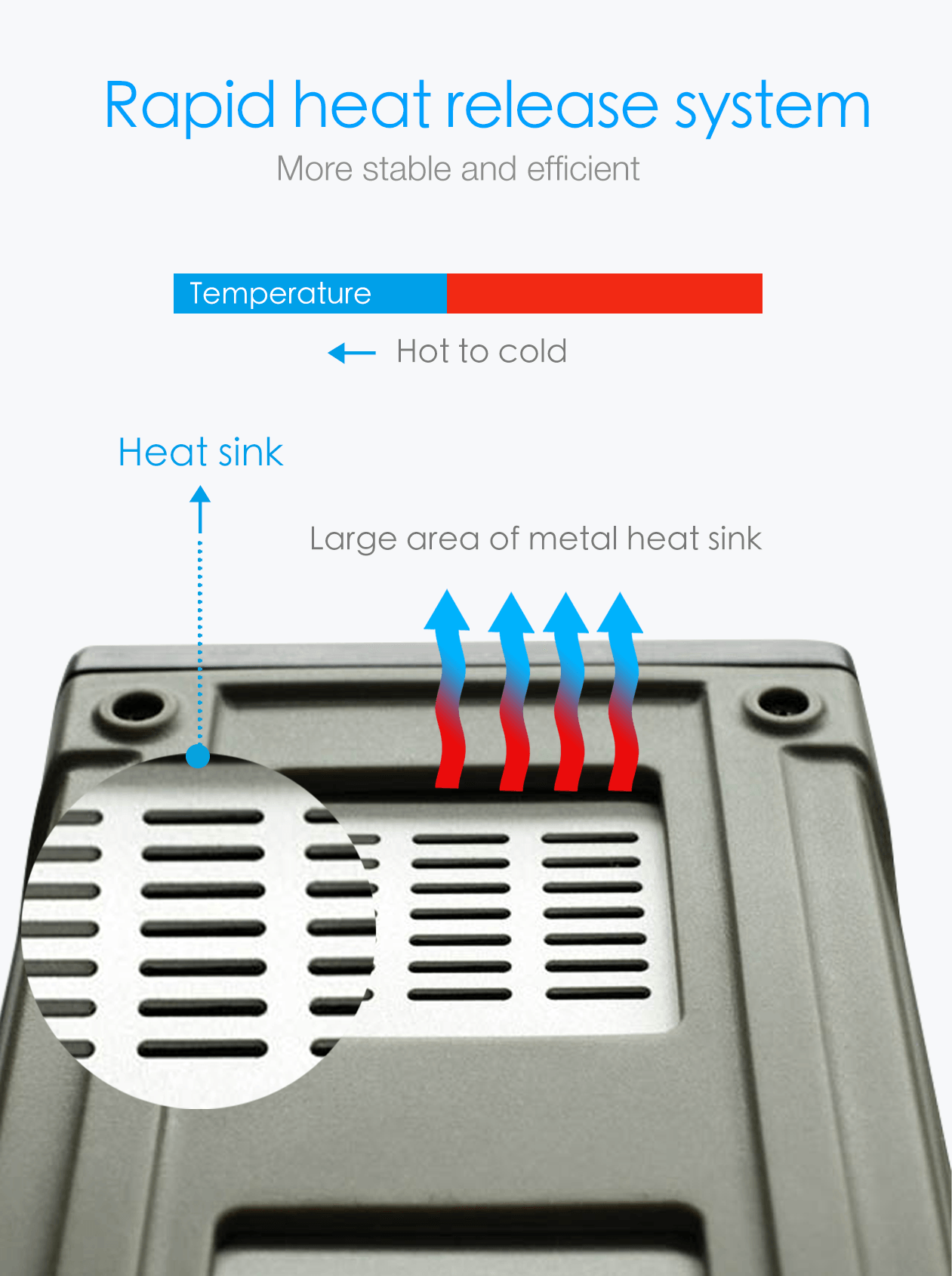heat release system of electrochemical potentiostat/simulator/AC impendence/EIS-Zensor R&D-ACIP 100