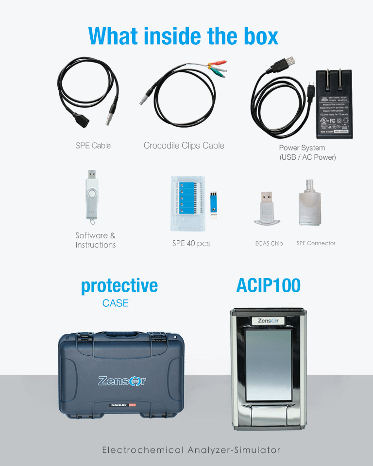 電化學模擬器/分析儀/工作站/交流阻抗的配件介紹-Zensor R&D-ACIP 100