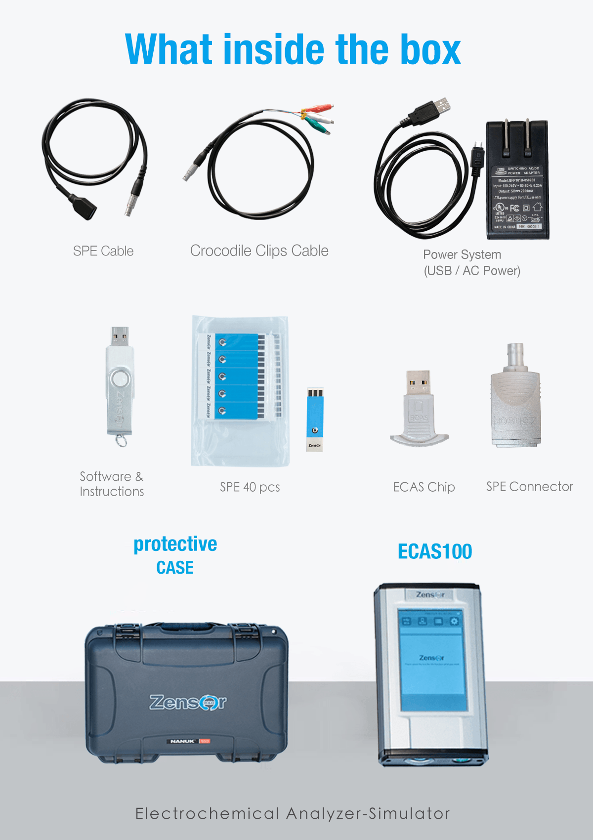 電化學模擬器/分析儀/工作站的配件介紹-Zensor R&D-ECAS100