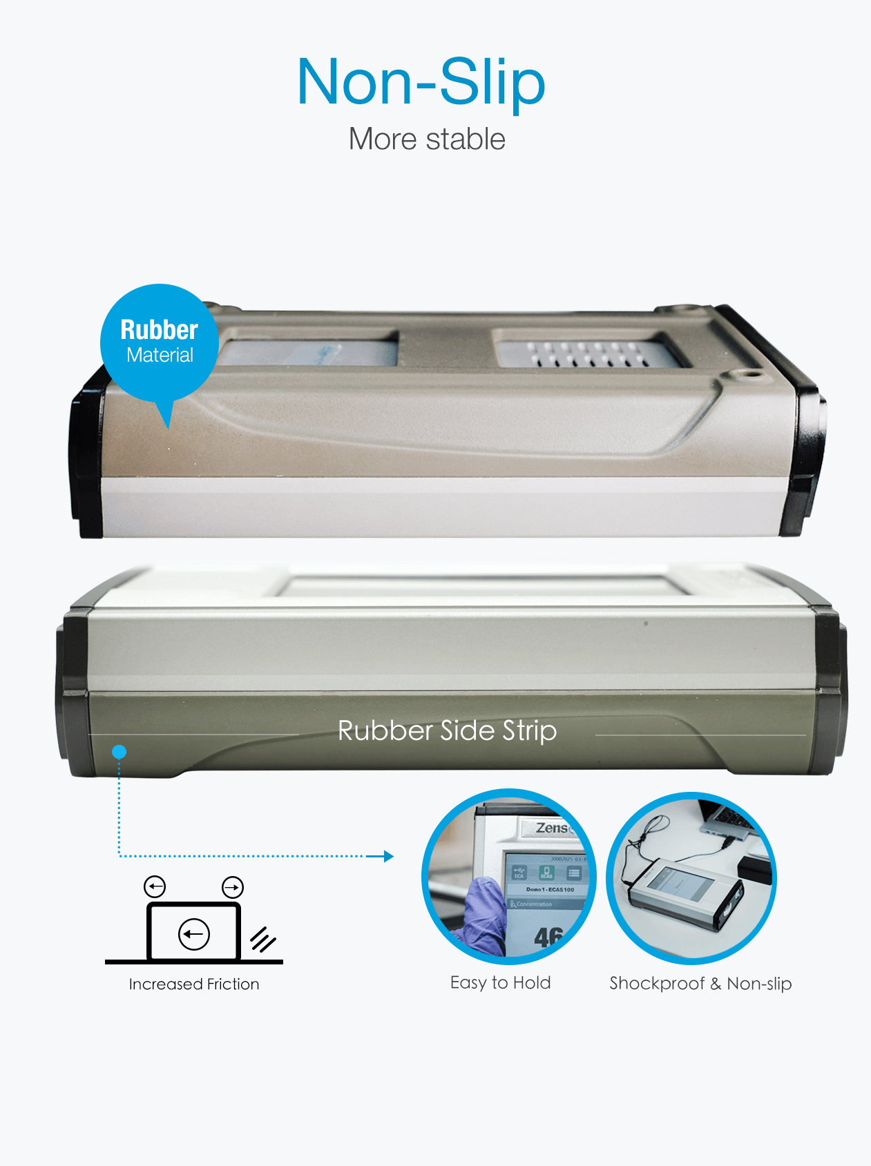 Shockproof & Non-slip rubber edge of electrochemical potentiostat/simulator-Zensor R&D-ECAS100