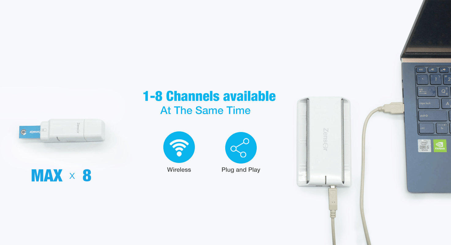  2.4G transmission technology, 8 channels plug and play wireless
potentiostat -Zensor R&D-ECWP100