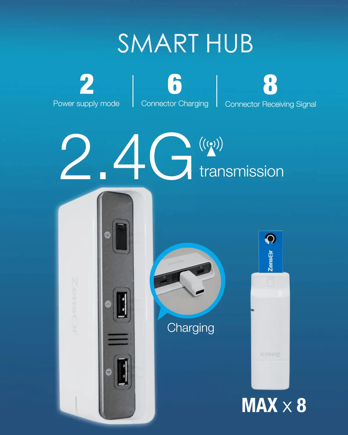 8 channel 
signal receiver of wireless
potentiostat -Zensor R&D-ECWP100