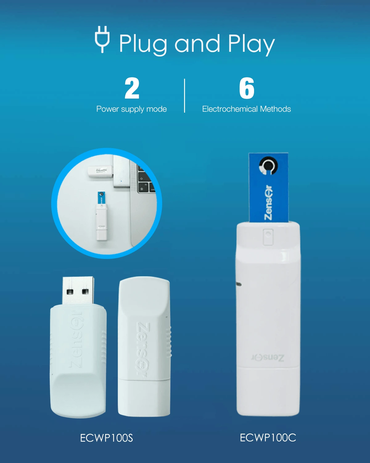 plug-and-play wireless
potentiostat -Zensor R&D ECWP100-single