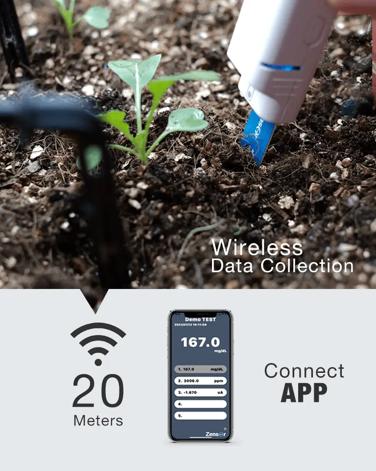 20M wireless connect & mobile APP of wireless
potentiostat -Zensor R&D ECWP100-single