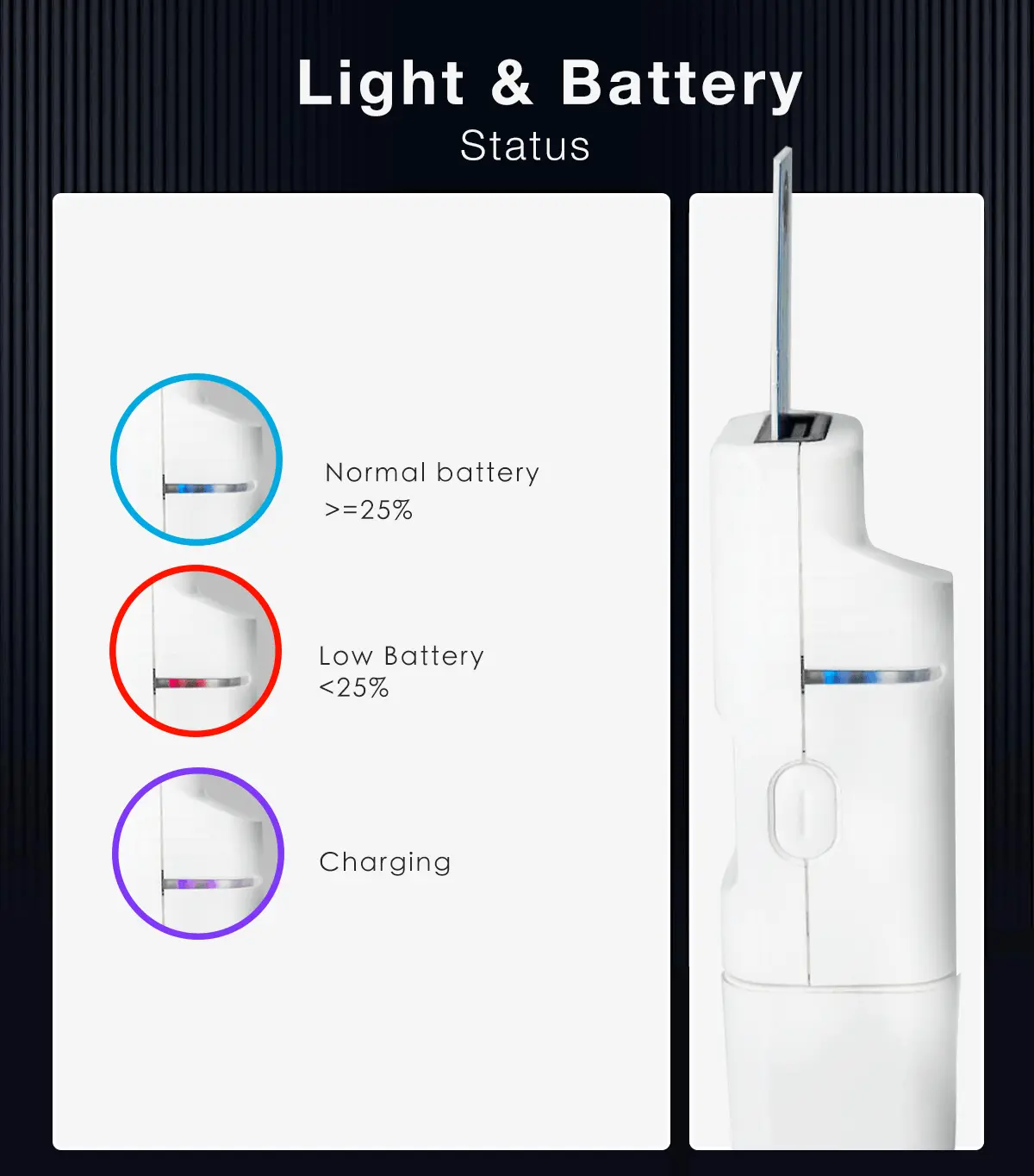 battery status light of wireless
potentiostat -Zensor R&D ECWP100-single