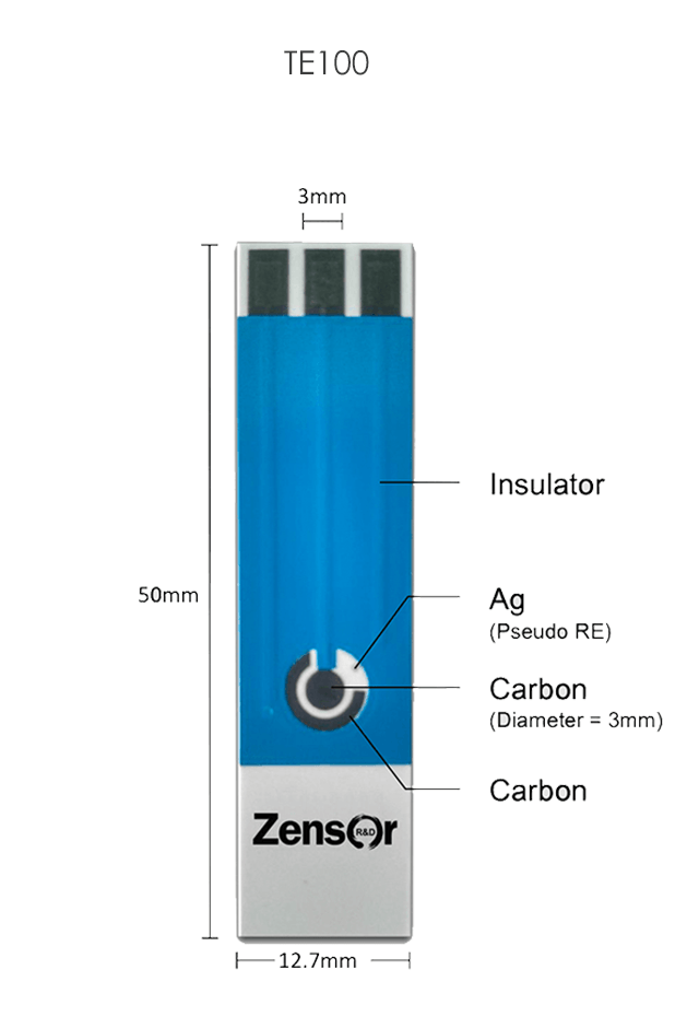 Gold(Au) three electrode WE/CE/RE(AgCl) electrochmical Screen printed electrodes & Interdigitated electrodes-Zensor R&D-SPE