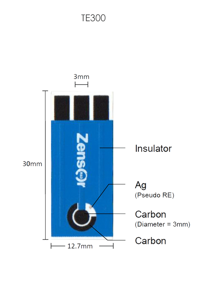 Carbon(C) working electrode electrochmical Screen printed electrodes & Interdigitated electrodes-Zensor R&D-SPE