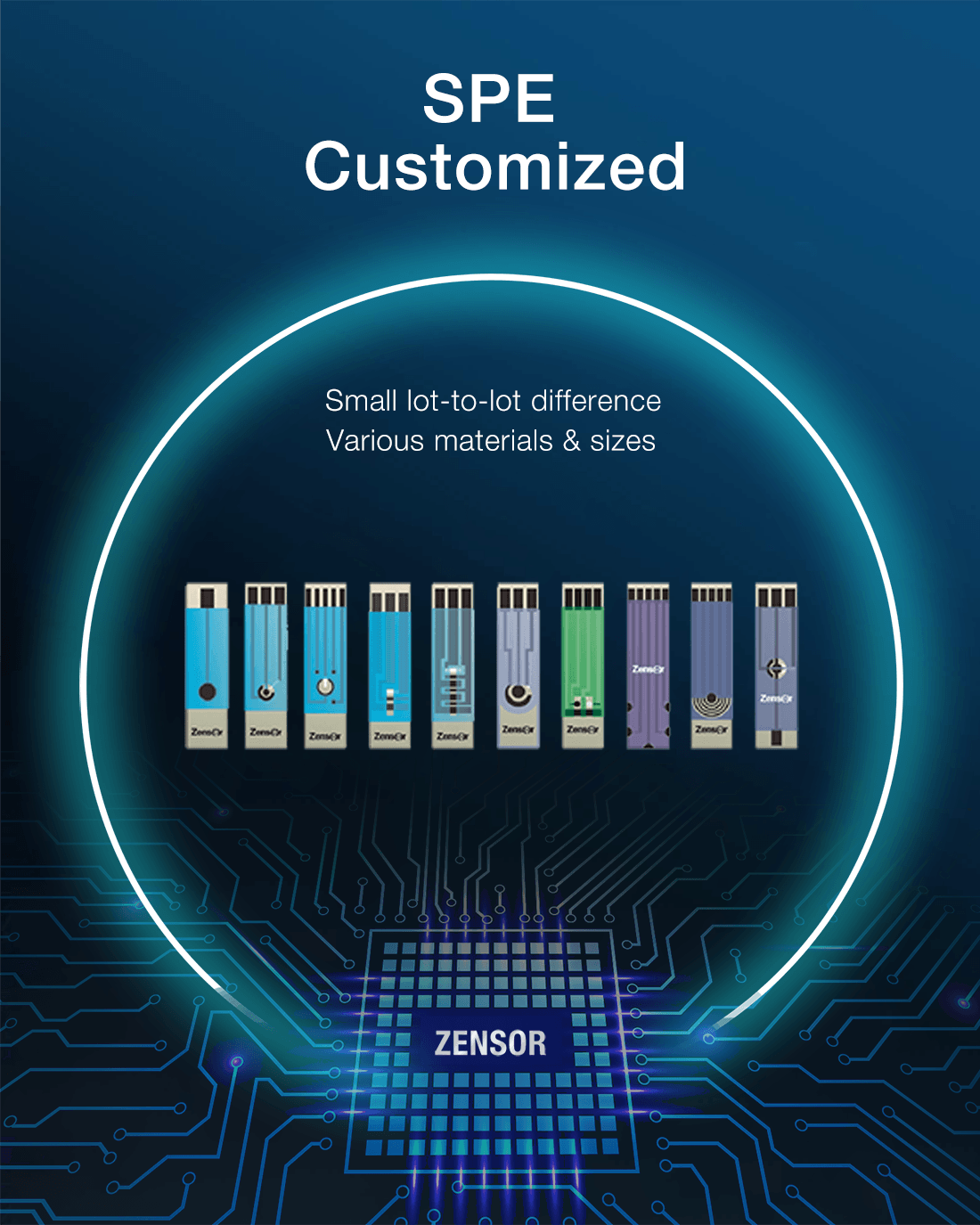 customized electrochmical Screen printed electrodes & Interdigitated electrodes-Zensor R&D-SPE