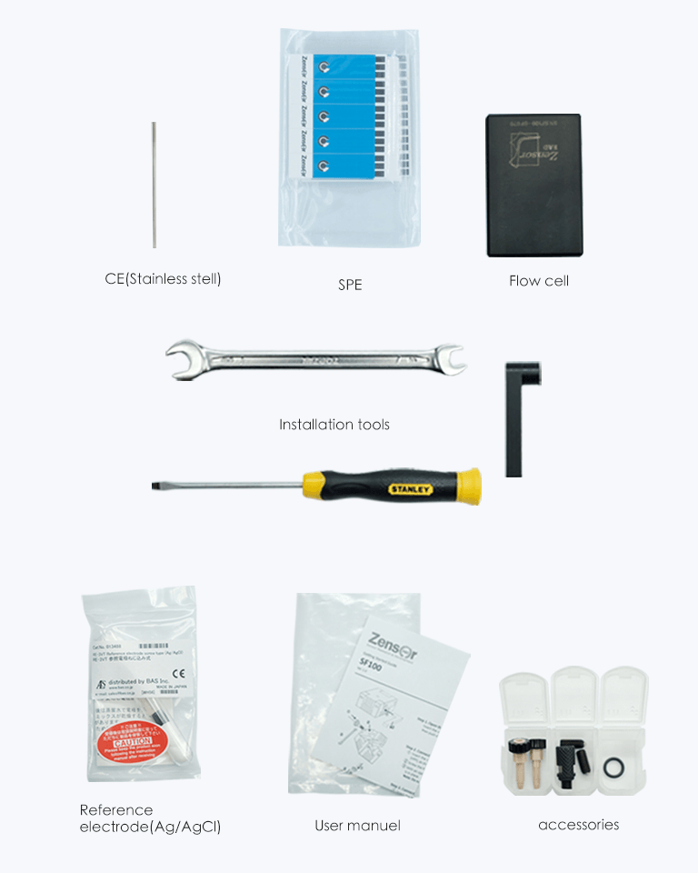 Items in the kit of Electochemical Flow cell-Zensor R&D-SF100